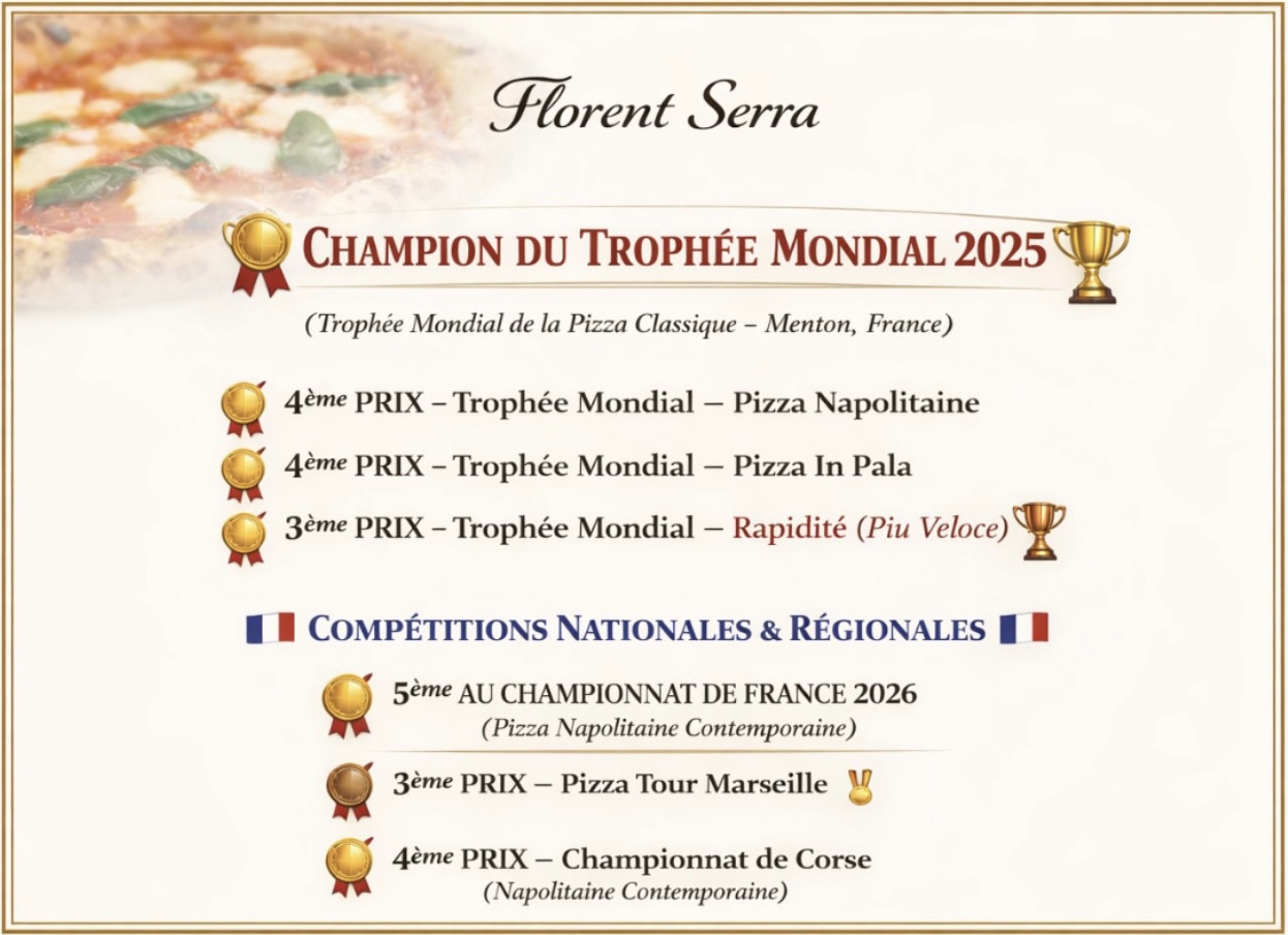Palmarès complet de Florent Serra